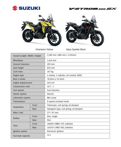 V Storm 250 Engine Specifications - balustradellc