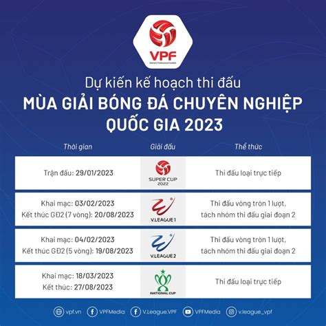 V.League - Công ty cổ phần bóng đá chuyên nghiệp Việt Nam