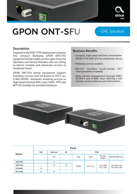 V2801f firmware.  With the other broken GPON modules the customer did not work through us but...