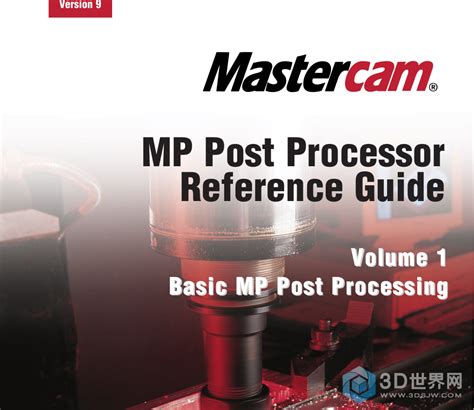 V9 mp post processor reference guide. - The political speechwriters companion a guide for writers and speakers.