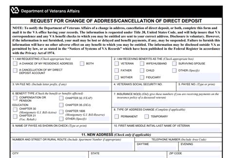 VA Form 20572 Request for Change of Address/Cancellation of Direct