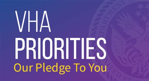 VA Health Care Priorities - Veterans Health Administration