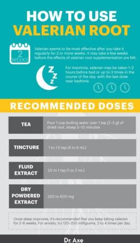 Valerian Root for Sleep: Benefits and Side Effects - balustradellc