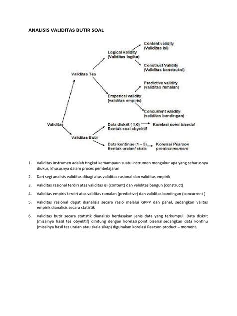 Validitas Butir Soal dalam Evaluasi Pendidikan | PDF - wintechmobiles.com