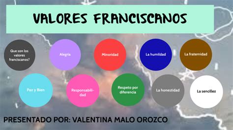 VALORES FRANCISCANOS by Tina neko y LATG963 - Prezi