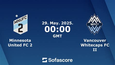 Vancouver Whitecaps II vs Minnesota United II Prediction - balustradellc