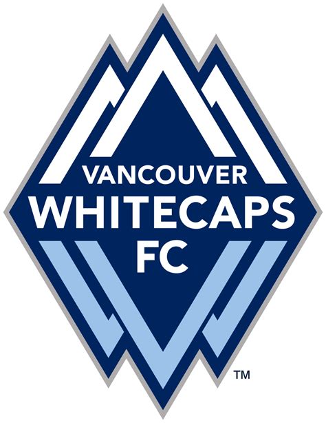 Vancouver Whitecaps vs Minnesota United: lineups for the match - balustradellc