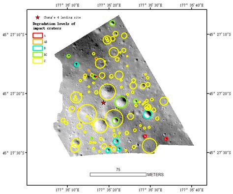 Variations in Lunar Crater Populations due to Target Properties and ... - wintechmobiles.com