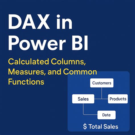 VARX.P DAX函数大全 Power BI极客.