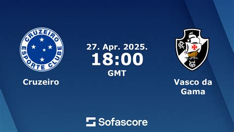 Vasco da Gama vs Cruzeiro Stats, H2H, xG | FootyStats - balustradellc