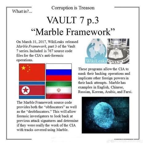 Vault7 - Home - WikiLeaks - balustradellc