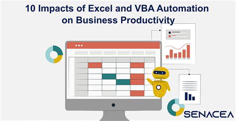 VBA Technology - SOFTWARE DEVELOPMENT LIFE CYCLE … - coolestguyplanet.net