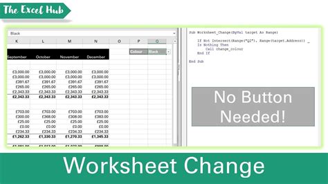 VBA Worksheet Change Event – Run a Macro When a Cell Changes