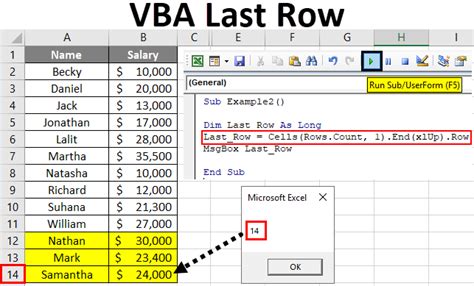 VBA to find last used Column and last used Row Excel VBA Example by