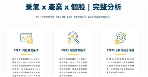 VBK-Vanguard Small-Cap Growth ETF | Vanguard - balustradellc