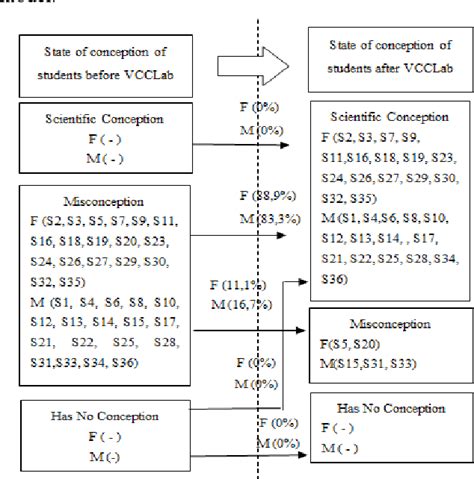 VCCLAB - Virtual Computational Chemistry Laboratory - wintechmobiles.com