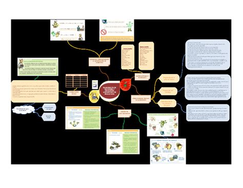 vdoc.tips - wintechmobiles.com