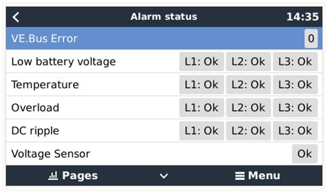 VE.Bus Error Codes [Victron Energy]