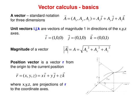 Vector Calculus Definition - BYJU'S - wintechmobiles.com