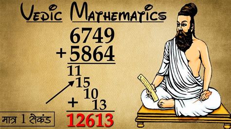 Vedic Math - Online Classes with Expert Coaching - wintechmobiles.com