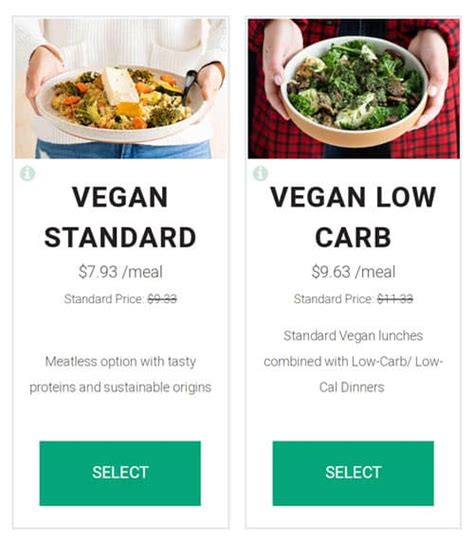 Vegan Bodybuilding Diet: Guide + Meal Plan for … - balustradellc