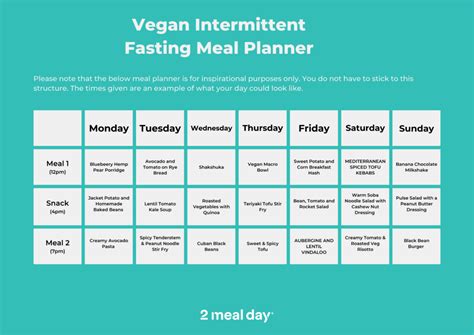 Vegan Intermittent Fasting: Pros, Cons, Meal Plan - balustradellc