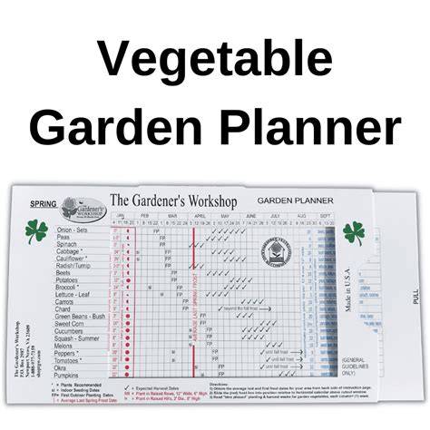 Vegetable Garden Planner | Garden Planning Apps - raincitystudios.com