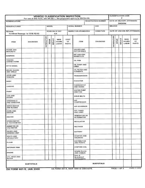 VEHICLE CLASSIFICATION INSPECTION