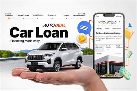 Vehicle Financing - Maybank Indonesia - balustradellc