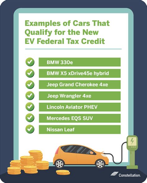 Vehicle tax - Government.nl - coolestguyplanet.net