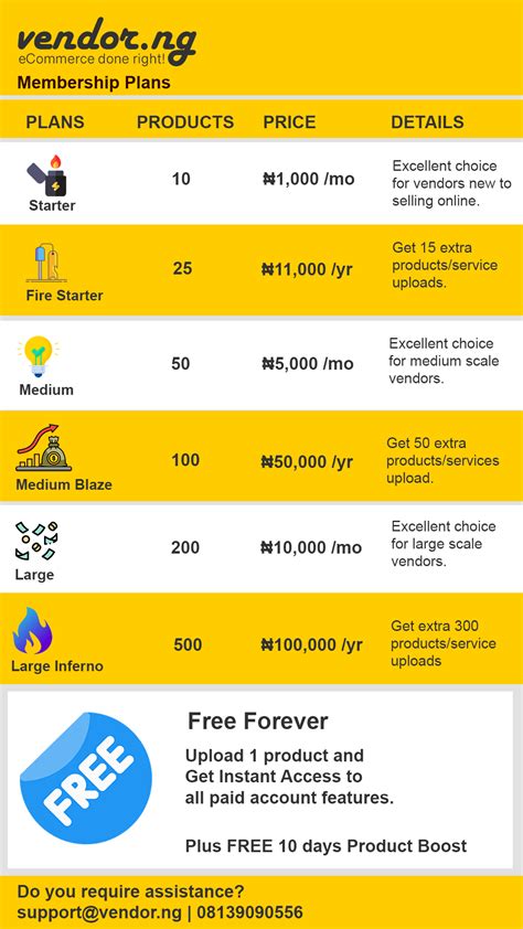 Vendor Membership | gojdtravel - wintechmobiles.com