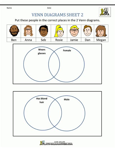 Venn Diagram Worksheets - wintechmobiles.com
