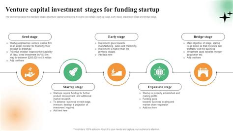 Venture Capital and the Legalities of Startup Funding - balustradellc