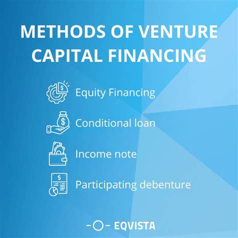 Venture Capital Financing and Legal Compliance - FasterCapital - balustradellc