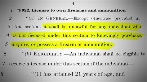 VERIFY: H.R.5717 proposes taxes on gun and ammo purchases - KGW