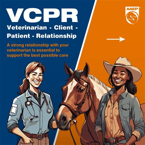 Veterinarian Client-patient Relationship (VCPR) by … - balustradellc