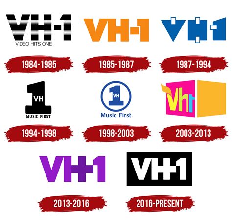 VH1 | Celebrity Reality Television Series - muktibox.com