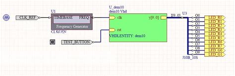 VHDL PhamThanh92