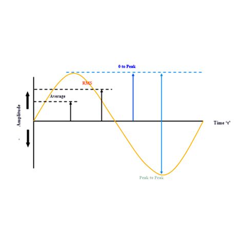 Vibrasi Adalah Magnet Nasib Pikiranmu adalah menara pemancar - wintechmobiles.com