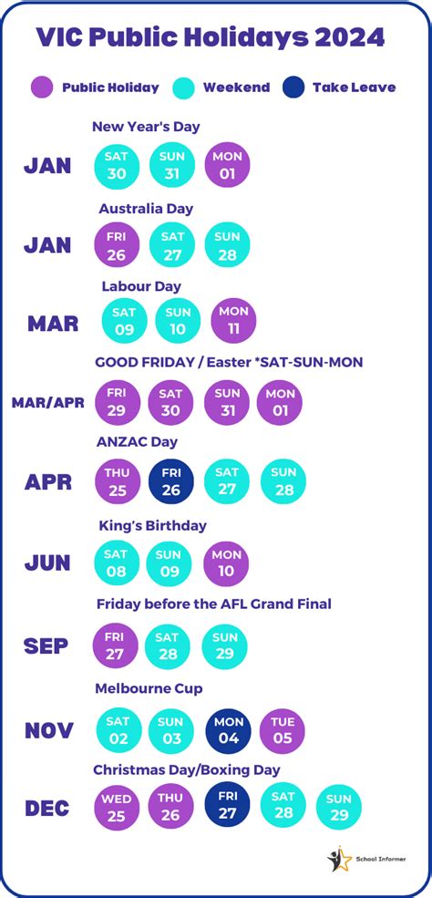 VIC PUBLIC HOLIDAYS - AMIC