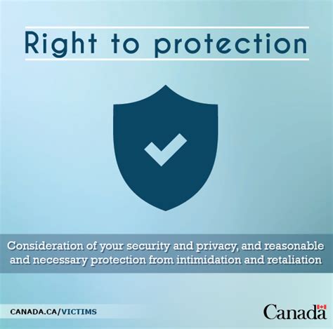 Victim’s right to protection - justice.gc.ca - balustradellc