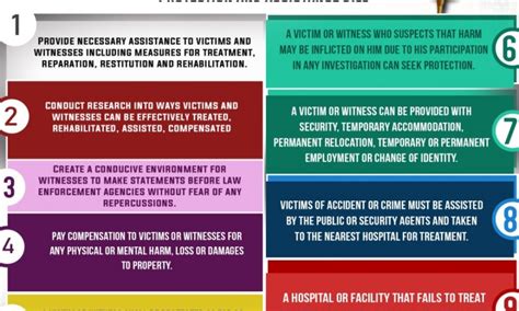 Victim and Witness Protection Bill Critique and Recommendations1.doc - balustradellc