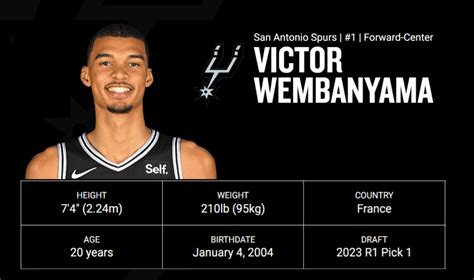 victor wembanyama tinggi - muktibox.com