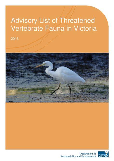 Victoria's Threatened List and Processes List - raincitystudios.com