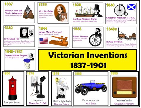 Victorian Inventions Facts and History - History for Kids - wintechmobiles.com
