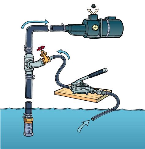 VIDEO: How to Prime the Pump on Your Waste Oil Furnace