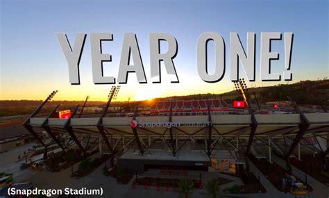 VIDEO: Snapdragon Stadium celebrates first year of events with recap