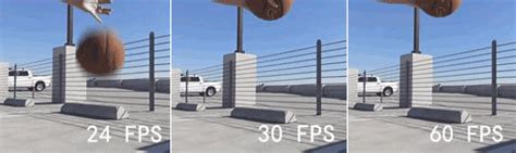 Video Frame Rate Explained: 24fps vs 60fps vs 120fps – Choosing the ... - balustradellc