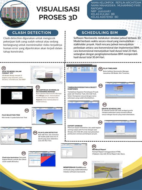 Video ini menampilan visualisasi AI tentang proses ... - muktibox.com