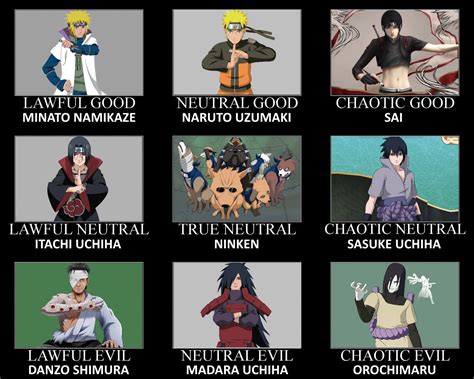 VIDEO NARUTO HENTAI phase alignment & logika deduktif yang membagikan di seminar perawatan mesin selama setahun minggu ini image 1